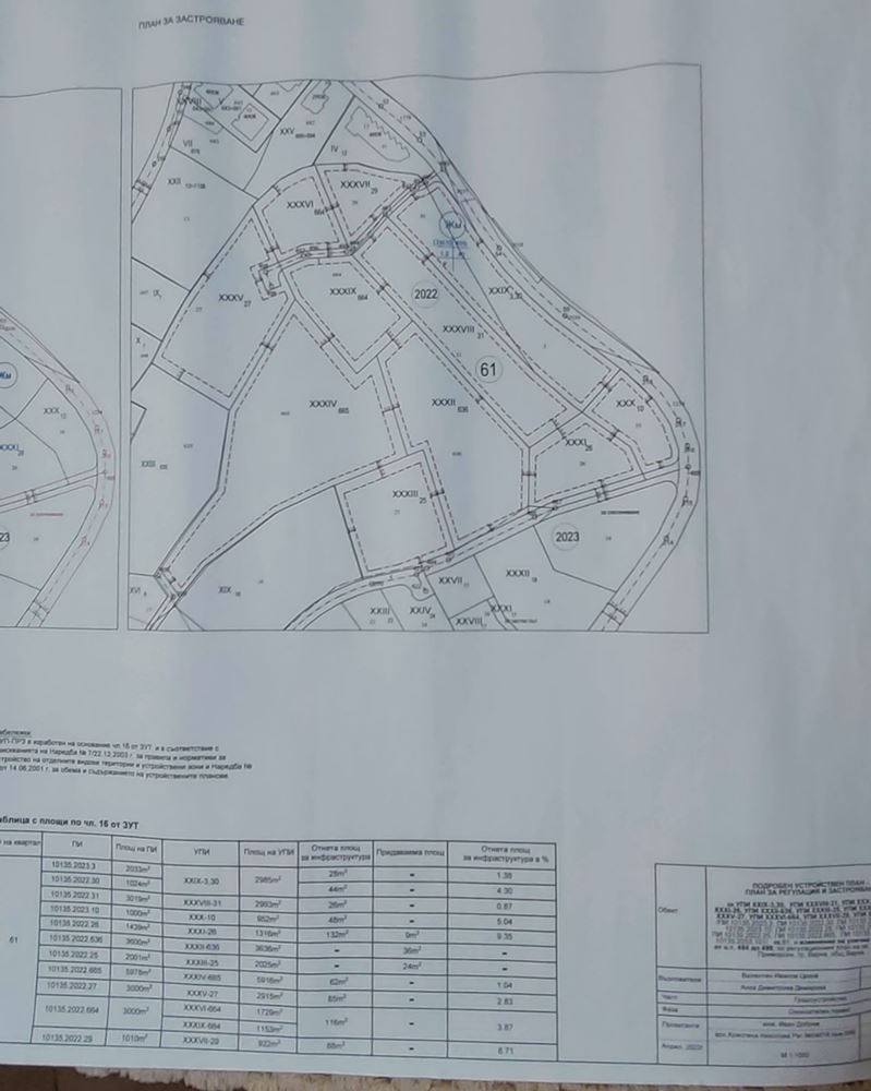 Парцел - Варна, Виница-3