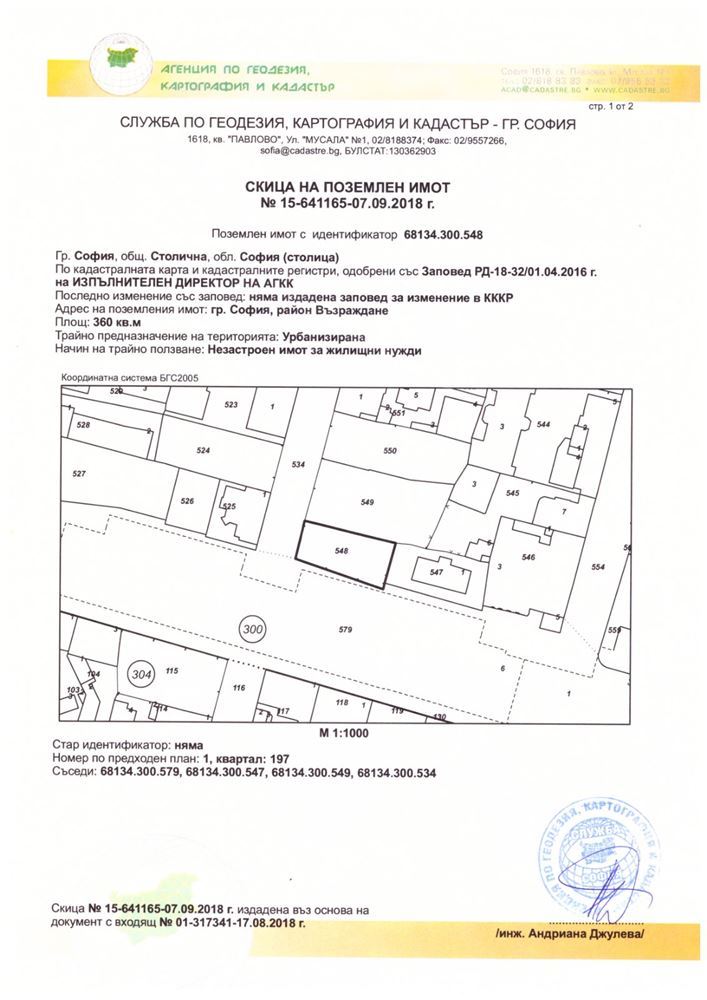 Парцел - София, Център-0